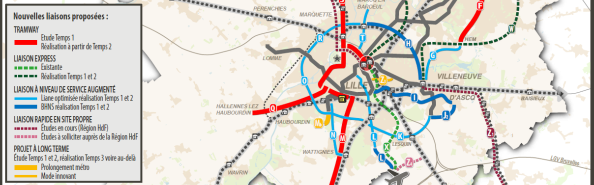 The Transport Infrastructure Master Plan (SDIT): a planning tool designed for the citizens